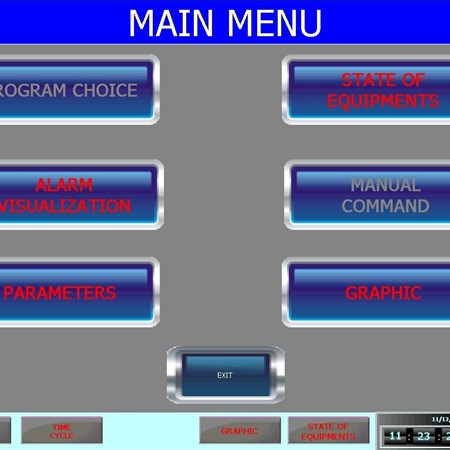 SYSTEM MIT SPS –TOUCHSCREEN